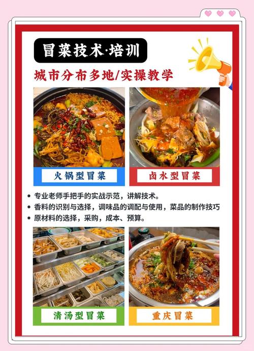 冒菜培訓(xùn)學(xué)費(fèi)多少錢_培訓(xùn)費(fèi)太貴_培訓(xùn)學(xué)校的費(fèi)用可以退嗎